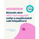 Nosiboo Pro elektrická nosná odsávačka - pink