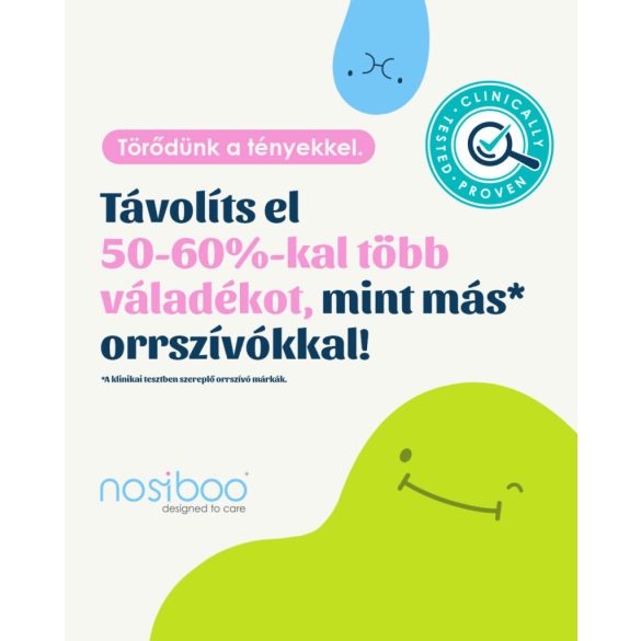 Nosiboo Pro elektrická nosná odsávačka - modrá
