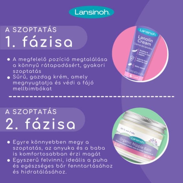 Lansinoh na bolestivé bradavky HPA Lanolin 40ml