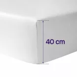 Clevamama tencel nepremokavá plachta s gumičkou 70*140