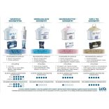 Laica Bi-flux Mineral Balance vodný filter 1 ks