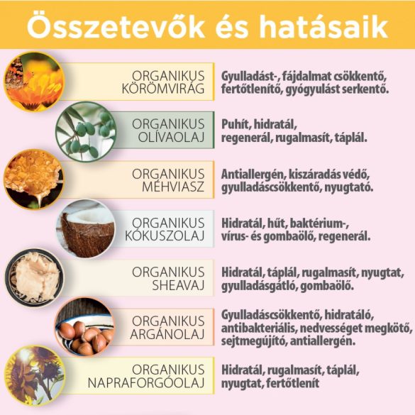 Lansinoh Organický balzam na bradavky 60ml