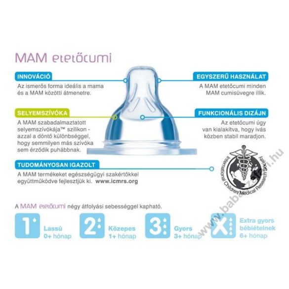 MAM Cumlík 1 – na detské fľaše 0+ 