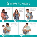 Infantino Hip Rider Plus 5in1 nosič