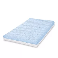 Matrac Lorelli Havana 62x110x10 cm - Blue Sky