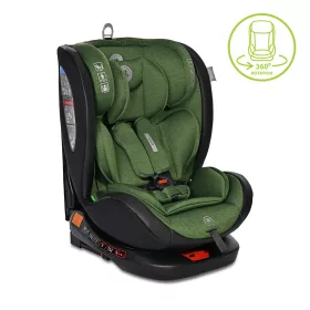 Autosedačky 0-36 kg