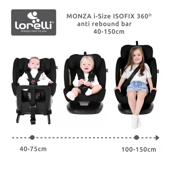 Lorelli Monza 360 i-Size autosedačka 40-150cm - Black