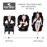Lorelli Monza 360 i-Size autosedačka 40-150cm - Green