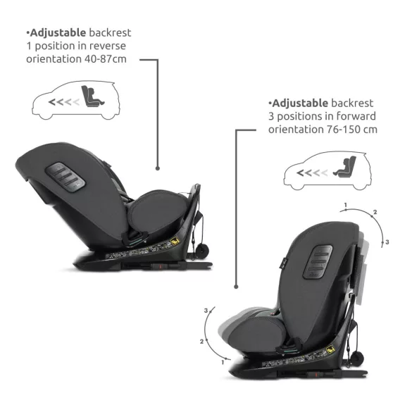 Lorelli Monza 360 i-Size autosedačka 40-150cm - Grey
