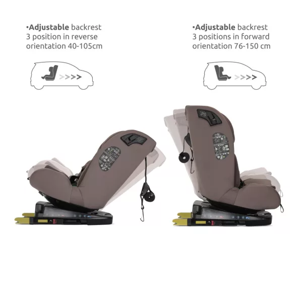 Lorelli Rodeo 360 isofix autosedačka 40-150cm - Green&Grey
