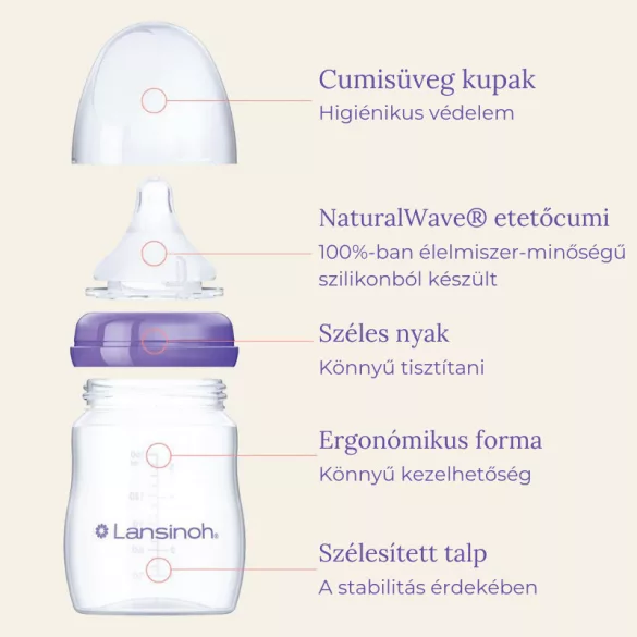 Lansinoh fľaša so stredne rýchlou savičkou + viečko, 240 ml