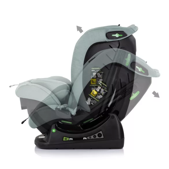 Chipolino Aviato autosedačka I-Size 40-150cm - Basil