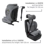 Detská autosedačka Lorelli Rio i-Size 76–150 cm s upevnením ISOFIX – ružová