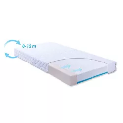 Matrac BABYMATEX Carpathia 120 x 60 x 10 cm