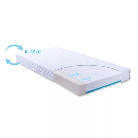 Matrac BABYMATEX Carpathia 120 x 60 x 10 cm