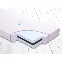 Matrac BABYMATEX FRESH DeLux 120 x 60 cm