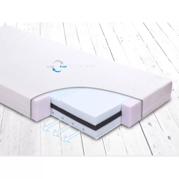 Matrac BABYMATEX FRESH DeLux 120 x 60 cm