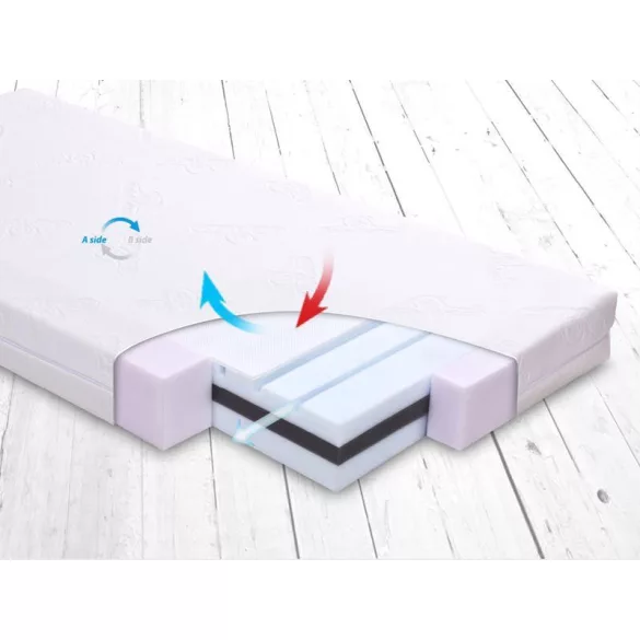 Matrac BABYMATEX FRESH DeLux 120 x 60 cm