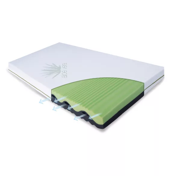 BABYMATEX Flora matrac, 120x60x10