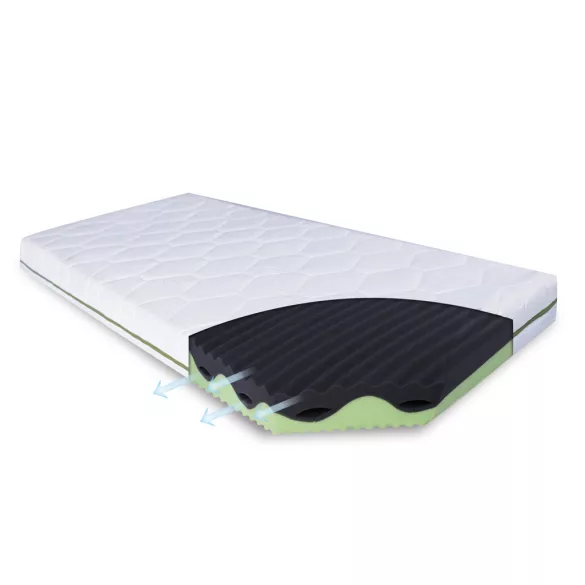 BABYMATEX Flora matrac, 120x60x10