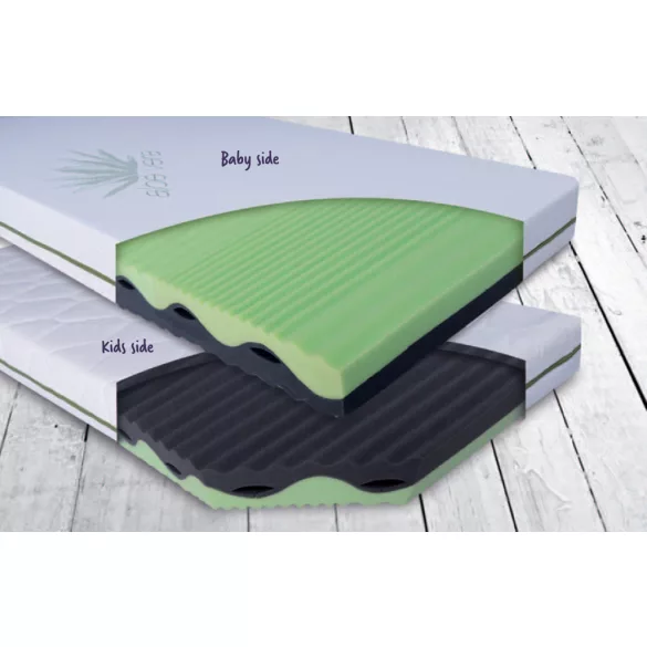 BABYMATEX Flora matrac, 120x60x10