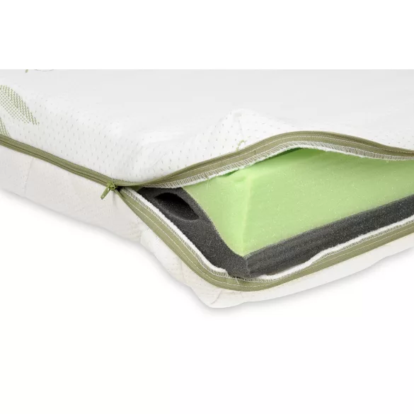 BABYMATEX Flora matrac, 120x60x10