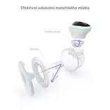 TRUELIFE Elektrická odsávačka materského mlieka handsfree Nutrio BP W5