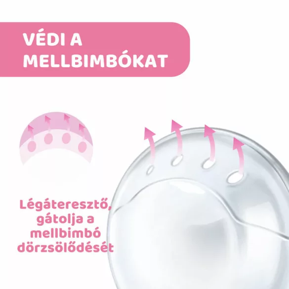 Chicco Zberné misky na mlieko do podprsenky