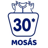 Chicco Aviváž s vôňou jemných kvetín 750 ml Sensitive – kvetinová vôňa ružová