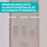 Chicco Ohrievač fľašiek Home-Travel pre domáce použitie a do auta s adaptérom