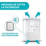 Chicco Filtračná vložka do elektrického sterilizátora a sušičky, výmenný filter
