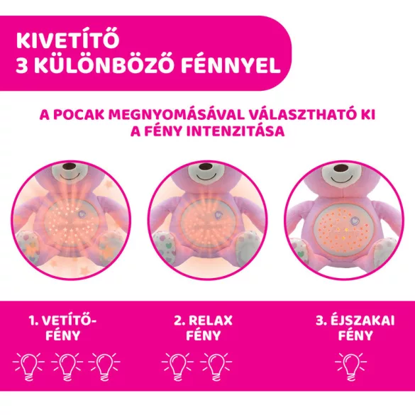 Chicco Baby Bear plyšový medvedík s projektorom a nočným svetlom – ružový