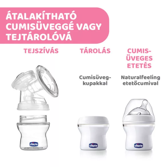 Chicco Elektrická odsávačka mlieka Single doma a na cestách – BOMBA CENA!