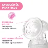 Chicco Elektrická odsávačka mlieka Double doma a na cestách
