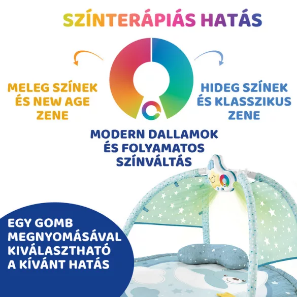 Chicco Hracie koberce s projektorom a mostíkom, modré