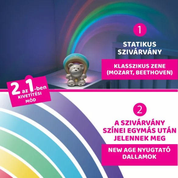 Chicco Rainbow Bear – medvedík s hudobným a svetelným projektorom, na batérie, ružový