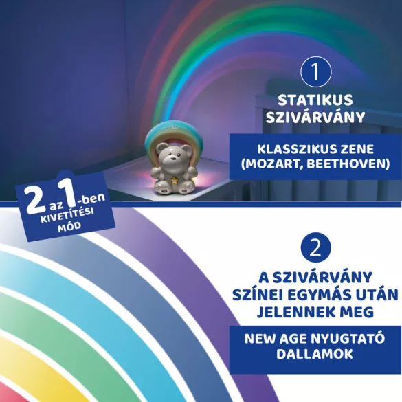 Chicco Rainbow Bear – hudobný a svetelný projektor s medvedíkom, na batérie, modrý