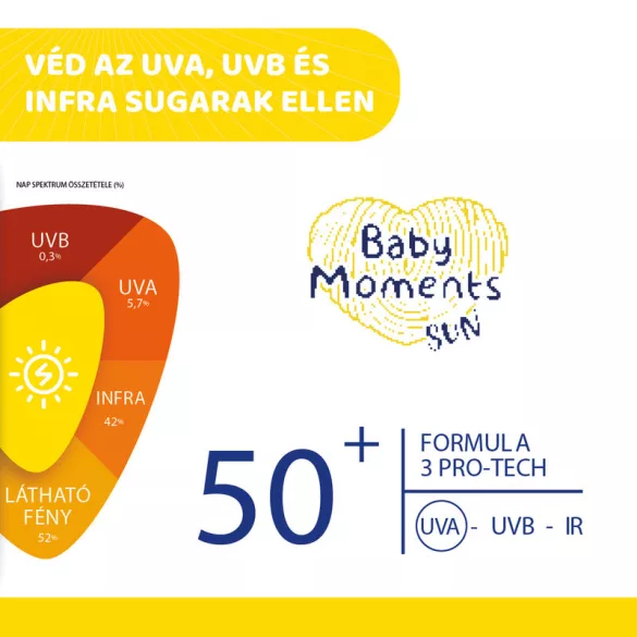 Chicco Minerálny opaľovací krém SPF50+ (75 ml) – veľmi vysoká ochrana proti UVA, UVB a infračervenému žiareniu