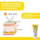 Chicco Minerálny opaľovací krém SPF50+ (75 ml) – veľmi vysoká ochrana proti UVA, UVB a infračervenému žiareniu