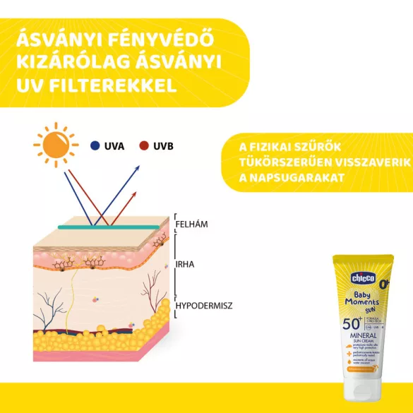 Chicco Minerálny opaľovací krém SPF50+ (75 ml) – veľmi vysoká ochrana proti UVA, UVB a infračervenému žiareniu