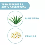 Chicco Jemný detský kúpeľ 500 ml s výťažkom z aloe a harmančeka – modro-biely