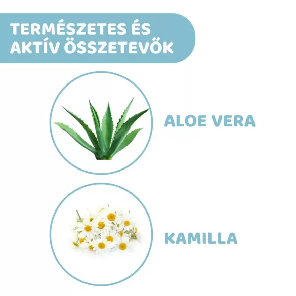 Chicco Jemný detský kúpeľ 500 ml s výťažkom z aloe a harmančeka – modro-biely