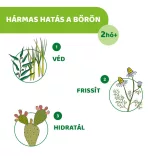 Chicco NaturalZ gél 60 ml – chráni, osviežuje, hydratuje, príjemný pobyt vonku