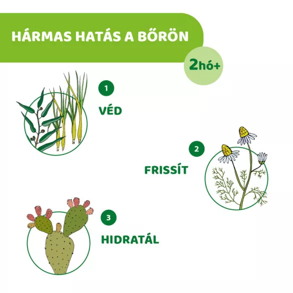 Chicco NaturalZ gél 60 ml – chráni, osviežuje, hydratuje, príjemný pobyt vonku