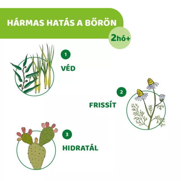 Chicco NaturalZ vlhčené utierky 20 ks s éterickými olejmi z eukalyptu a citrónovej trávy