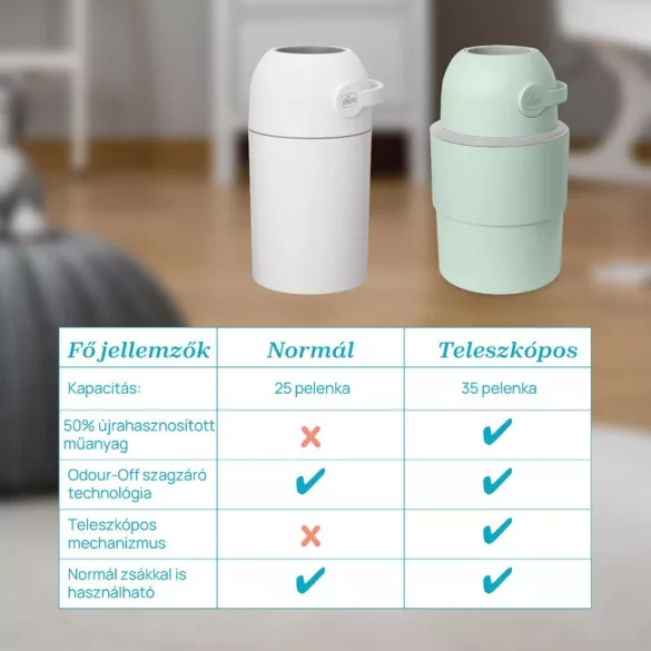 Chicco Teleskopický kontajner na plienky (s 15 nylonovými vrecúškami) bez dodatočných nákladov na náplň