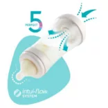 Silikónové cumlíky Chicco Physio, 2 ks, normálny prietok – Perfect5, Well-Being