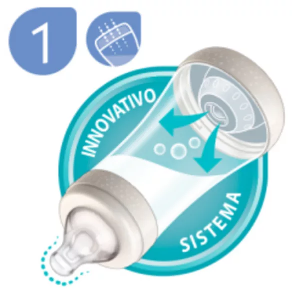 Silikónové cumlíky Chicco Physio, 2 ks, stredný prietok – Perfect5, Well-Being