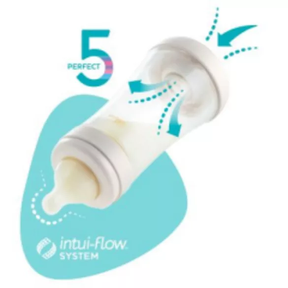Silikónové cumlíky Chicco Physio, 2 ks, stredný prietok – Perfect5, Well-Being