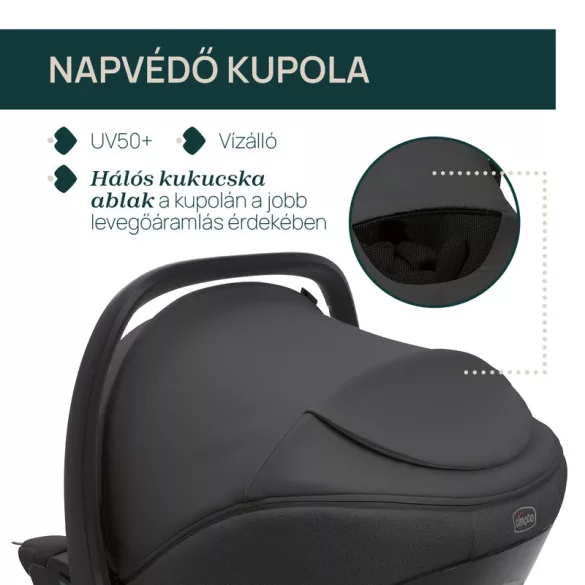 Detská autosedačka Chicco KORY PLUS I-Size 40–85 cm pre vekovú skupinu 0+
